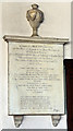 All Saints, Church Street, Edmonton - Wall monument