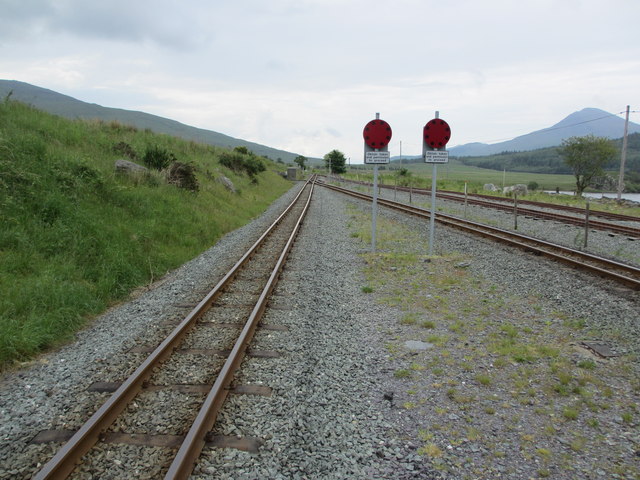 Railway Track to Beddgelert
