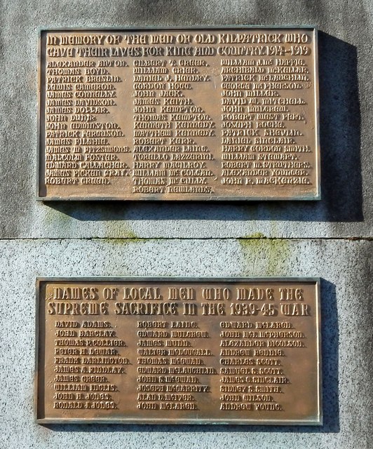 Old Kilpatrick War Memorial: detail © Lairich Rig :: Geograph Britain ...