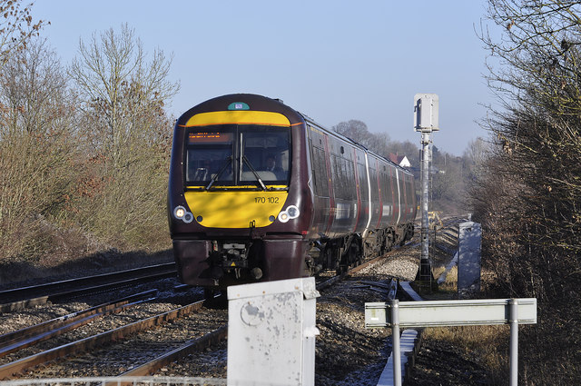 Gloucester to Chepstow Railway Line