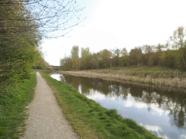Spring Vale Canal