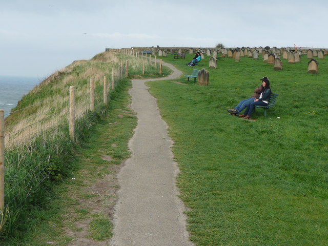 Path along the north-western edge of the churchyard
