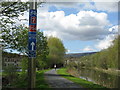 Forth and Clyde Canal Cycle Route