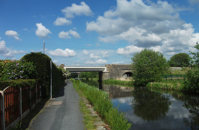 Rochdale Canal, Kingsway