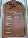 SU3049 : St Peter in the Wood, Appleshaw: incumbency board by Basher Eyre