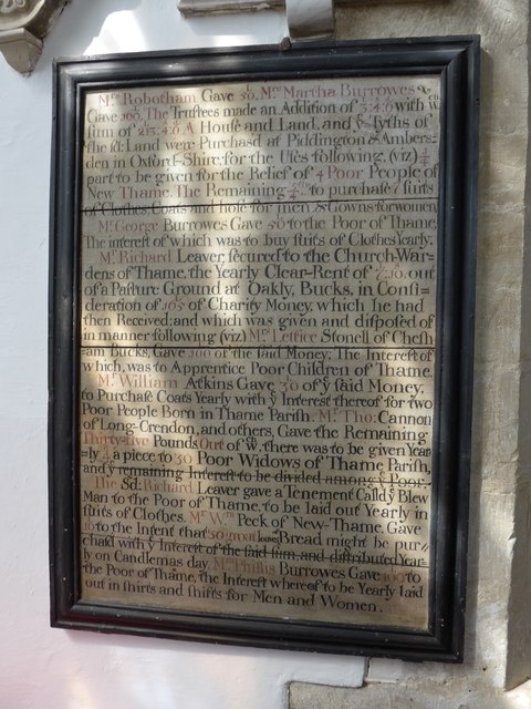 St Mary Thame: benefactions board (I)