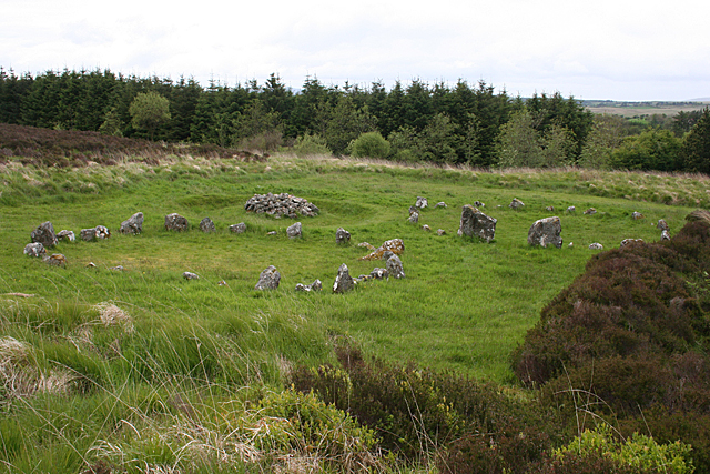 Beaghmore Stone Circles and Alignments