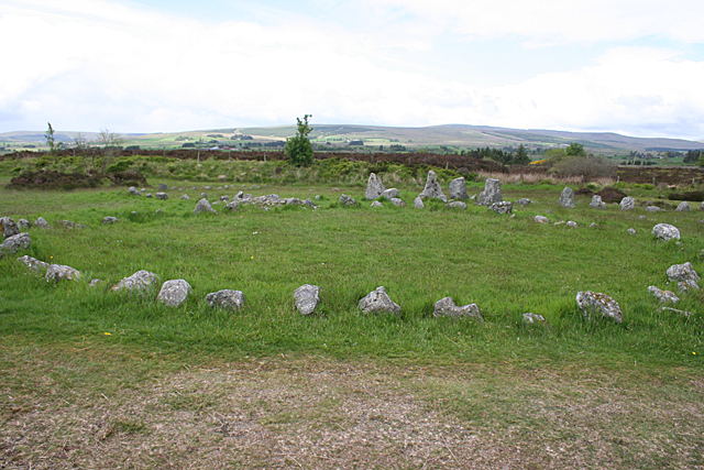 Beaghmore Stone Circles and Alignments