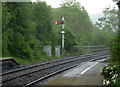 Furness Vale Down Starter signal