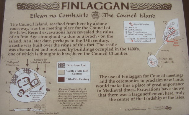 Finlaggan - The Council Island