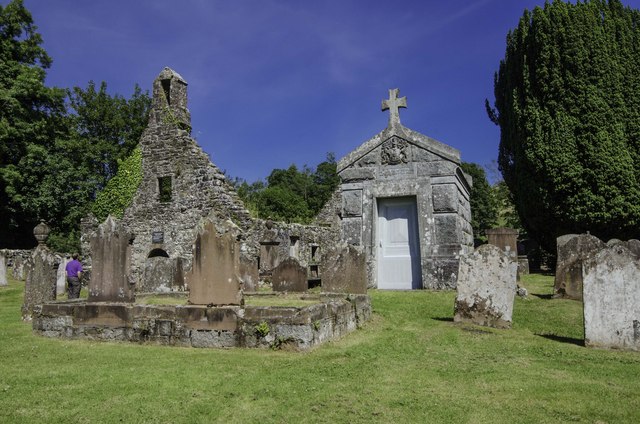Anwoth Old Kirk and Graves