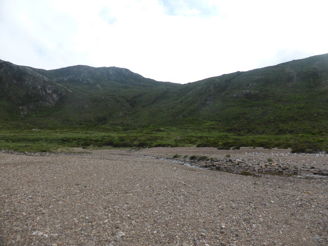 Beach and valley at the south corner of Loch na Gainimh