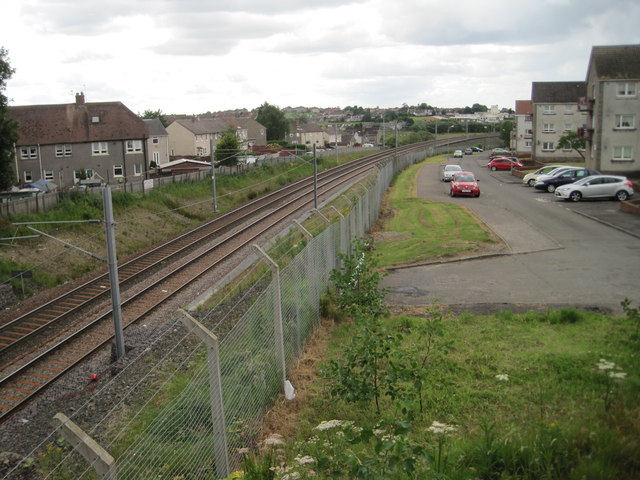 Drumgelloch 1st railway station (site), Lanarkshire