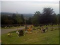 Gwaelod y Brithdir Cemetery