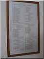 SP6401 : St Peter, Great Haseley: incumbency board by Basher Eyre