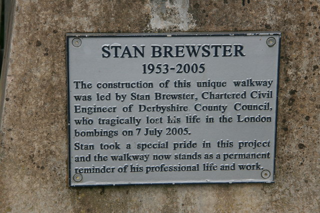 Stan Brewster 1953-2005