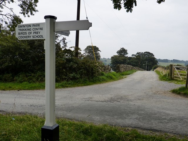 Signpost on The Swinton Estate