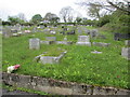 Northeastern corner of Castle Hill Cemetery 