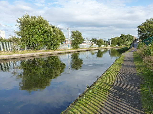 Wolverhampton to Birmingham canal