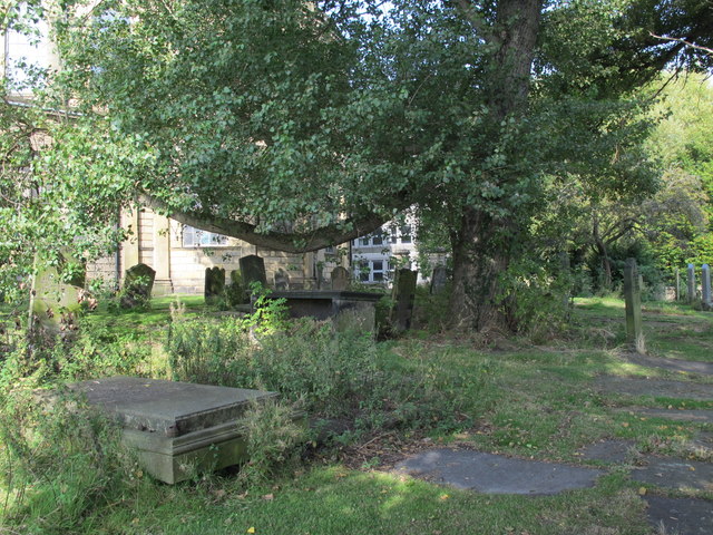 All Saints Church, Pilgrim Street - churchyard