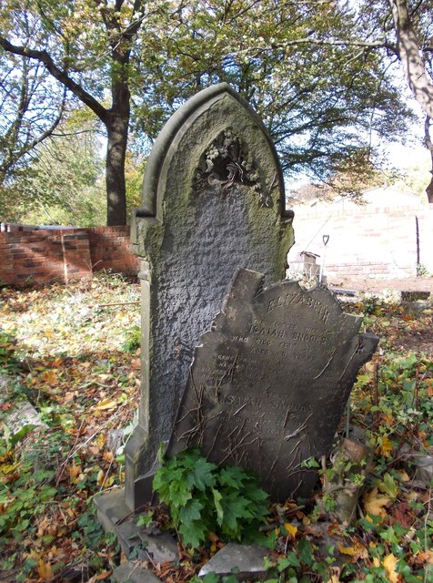 The Snooks Grave - Handsworth St Mary's graveyard