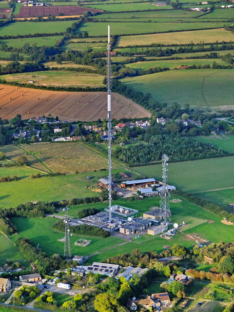 Aerial View of Beckey Masts