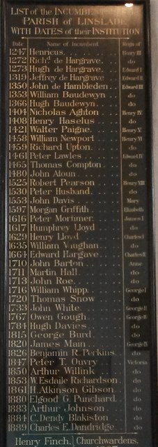 Old Linslade - St Mary's - List of incumbents