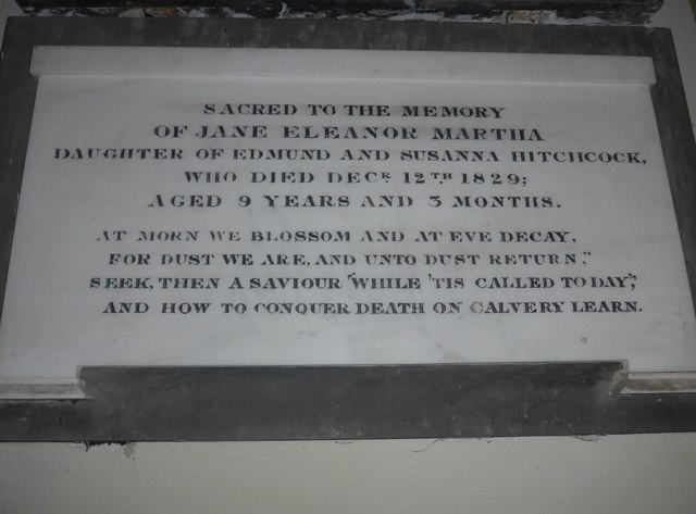 St Andrew, Etchilhampton: memorial (B)