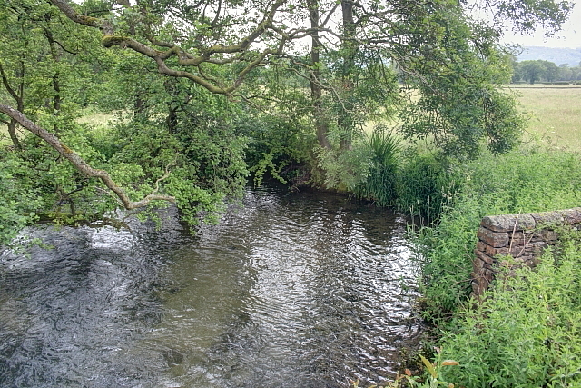 River Lathkill