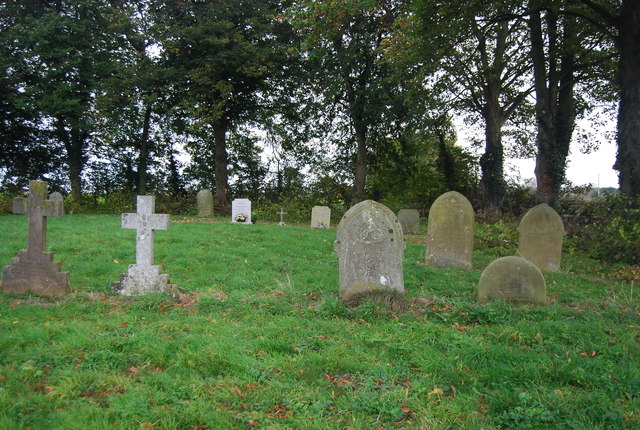 Graves, Church of All Saints'