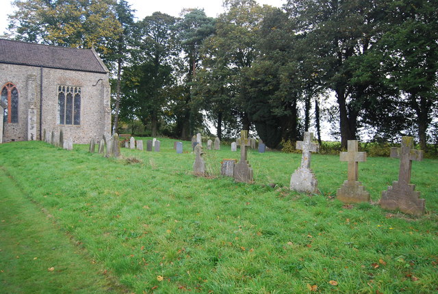 Churchyard, All Saints Church