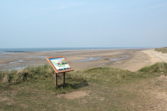 Information board at the southern end of Kenfig Sands