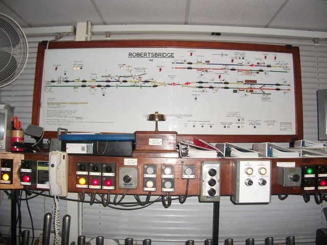 Robertsbridge Signal Box