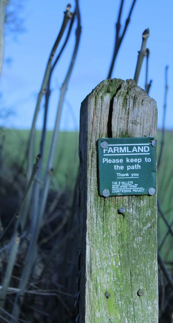 Farmland sign
