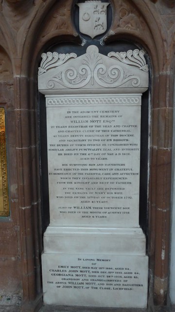 Lichfield Cathedral: memorial (60)