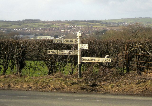 Signpost, Street