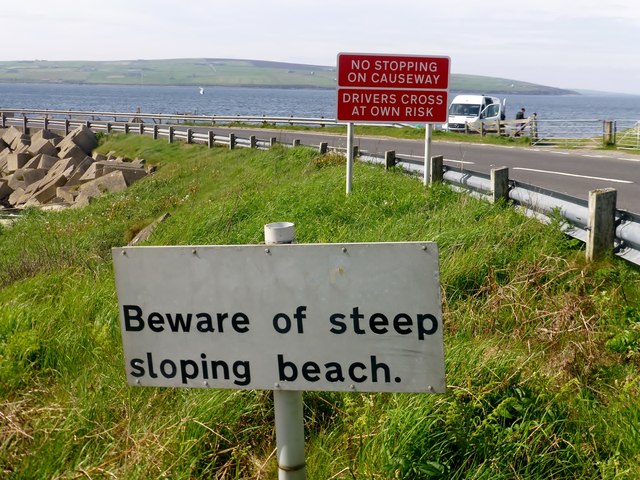 Beware Of Signs