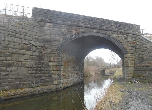 Railway Bridge over Tennant Canal near Dynevor Junction