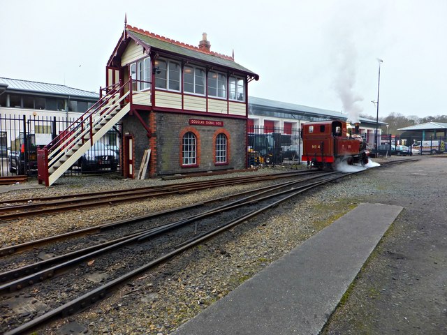 Douglas signal box and locomotive Loch