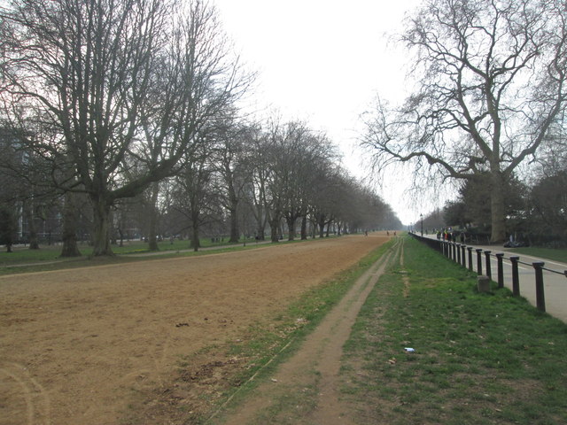 Rotten Row, Hyde Park