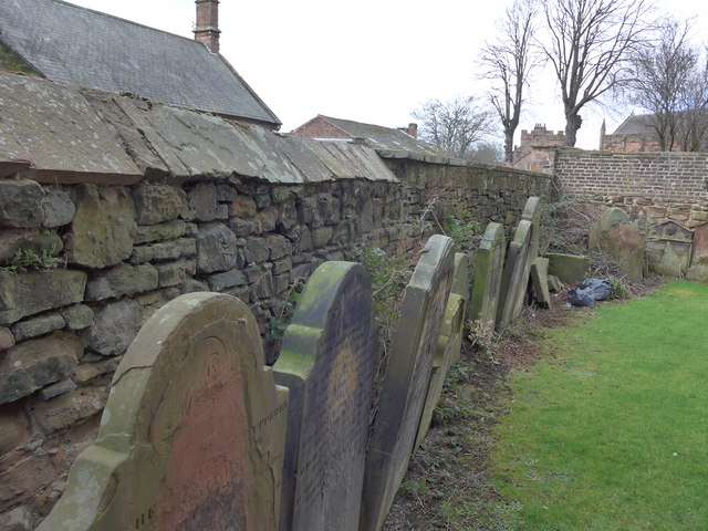 St Cuthbert, Carlisle: memorials (9)