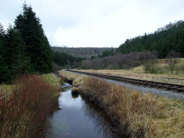 Pickering  Beck  and  railway  line  in  Newton  Dale