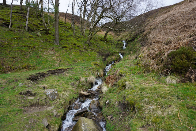 Small clough joining Grindsbrook Clough