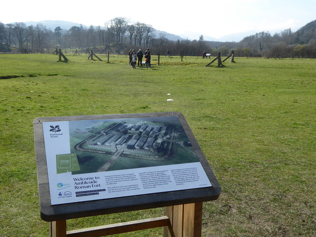 Information board at Ambleside Roman Fort