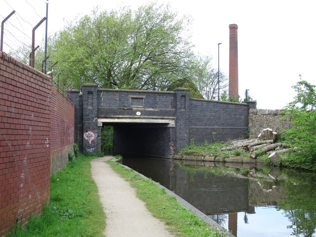 Bridge No 4, Coventry Canal
