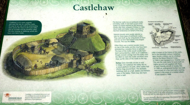 Castlehaw information board