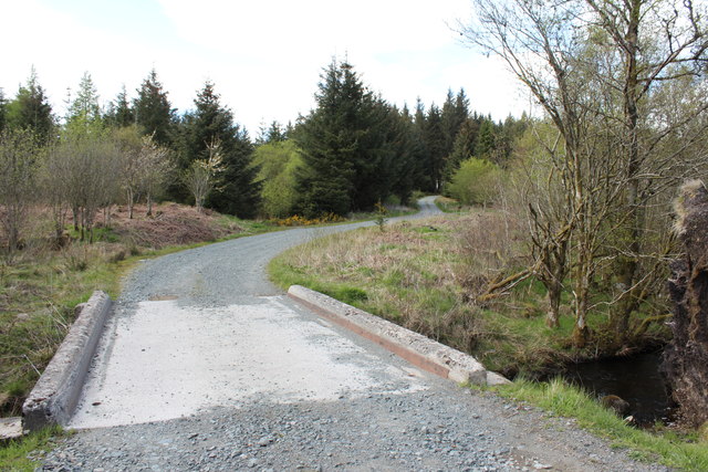 Road to Lochenbreck Loch
