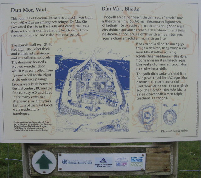 Dùn Mòr/Dun Mor information © M J Richardson ccbysa/2.0 Geograph