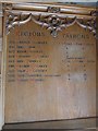 St Andrew, Alwington: incumbency board (ii)