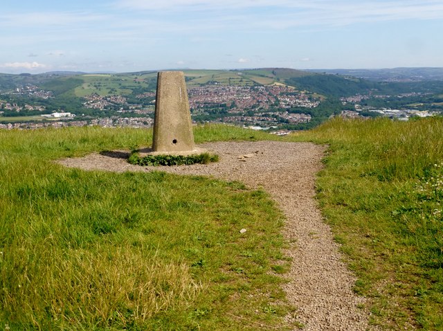 Caerphilly Common